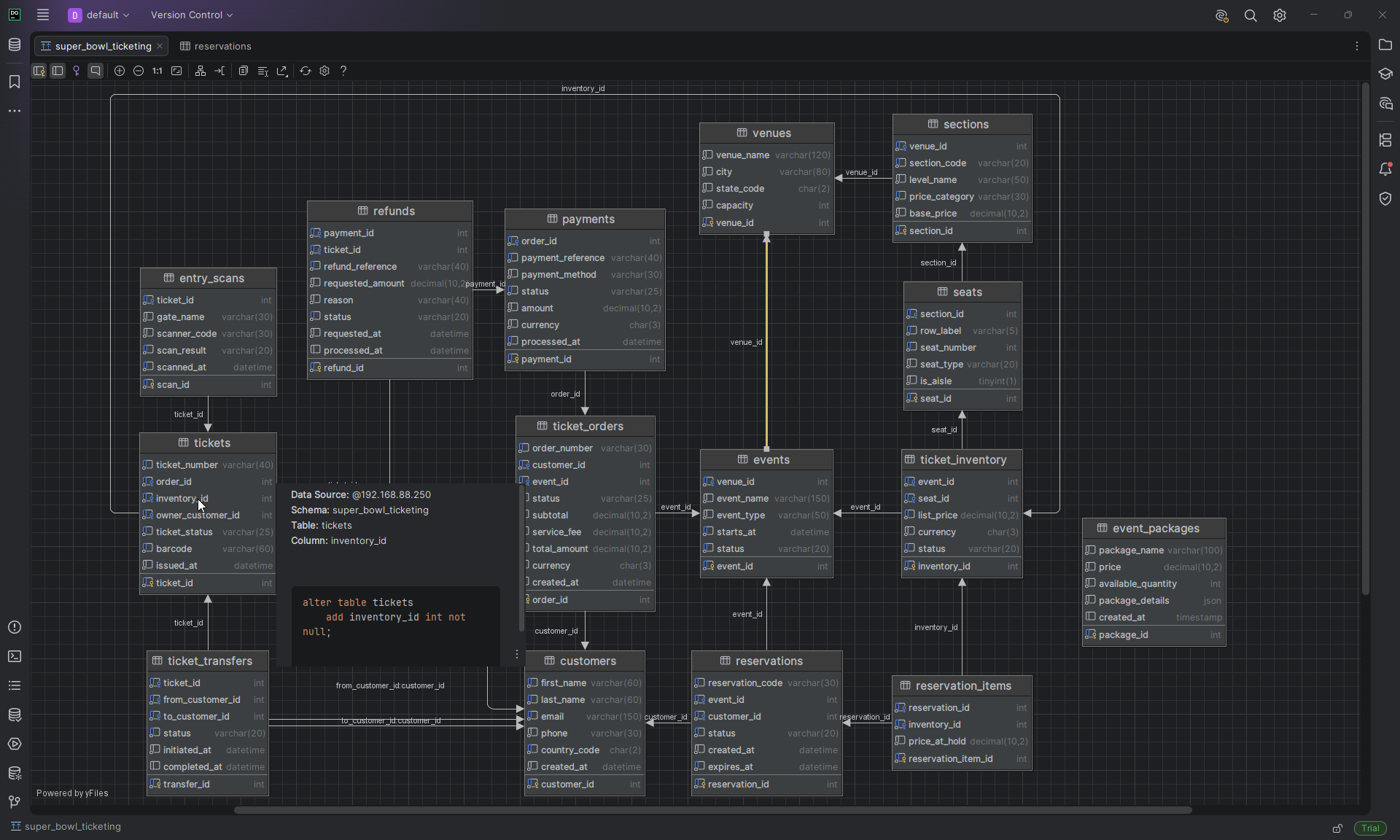 Dark-themed DataGrip database diagram showing ticketing tables, including events, ticket inventory, seats, customers, payments, and reservations, connected by foreign-key relationships.