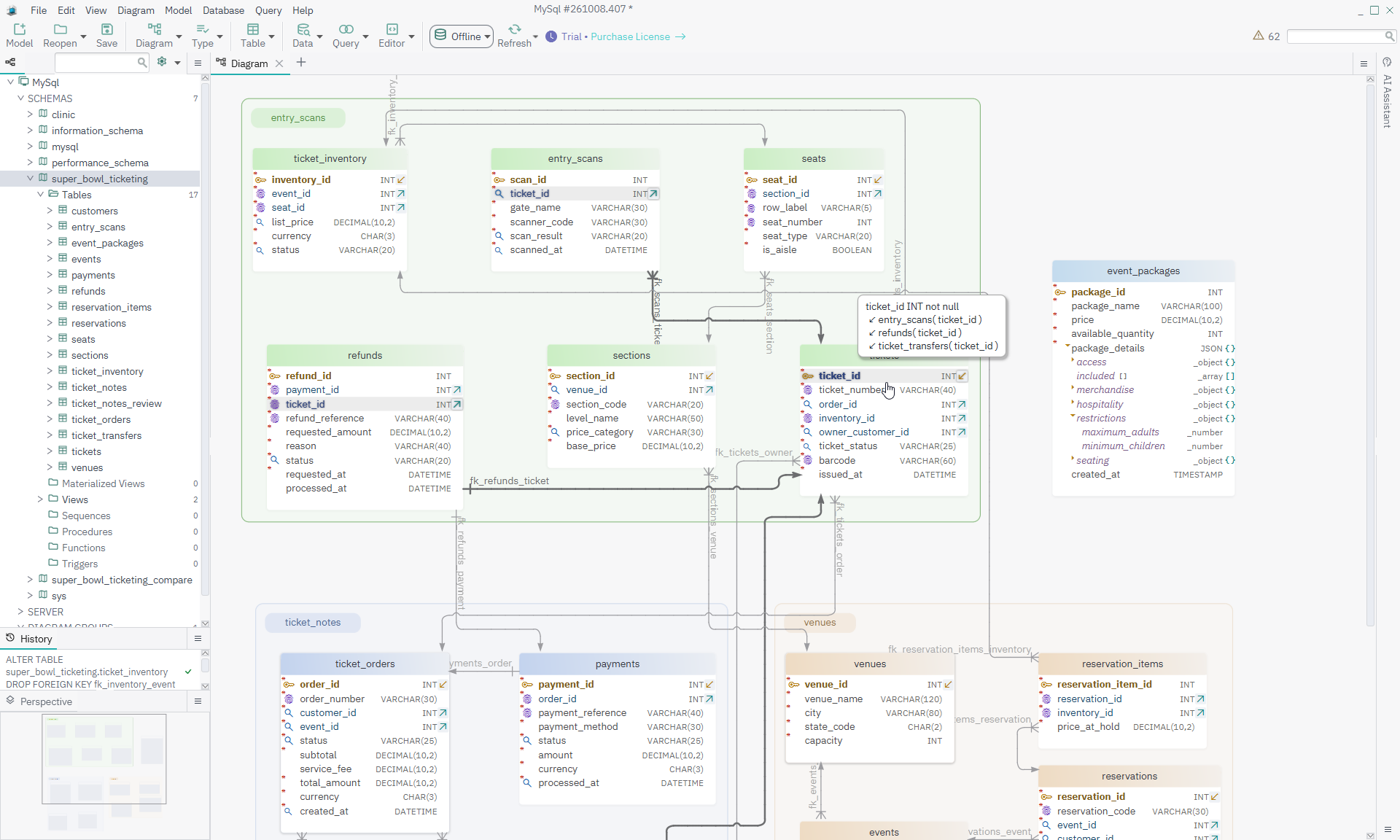 DbSchema offline MySQL schema diagram.