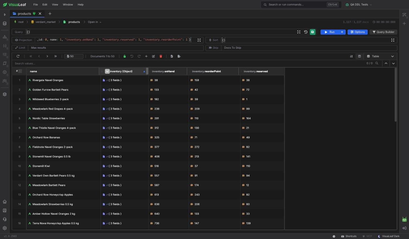 VisuaLeaf Table View of the MongoDB products collection showing name, inventory.onHand, inventory.reorderPoint, and inventory.reserved columns.