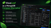 VisuaLeaf MongoDB GUI as a Compass Alternative