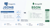 PostgreSQL JSONB vs MongoDB BSON: The Real Architectural Tradeoffs