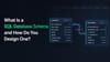 What Is a SQL Database Schema and How Do You Design One?