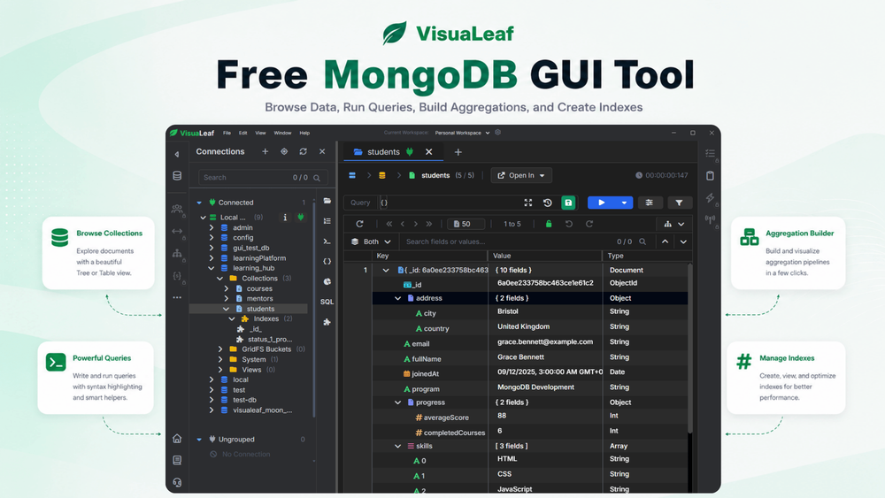 Free MongoDB GUI tool for browsing data, queries, aggregations, and indexes.