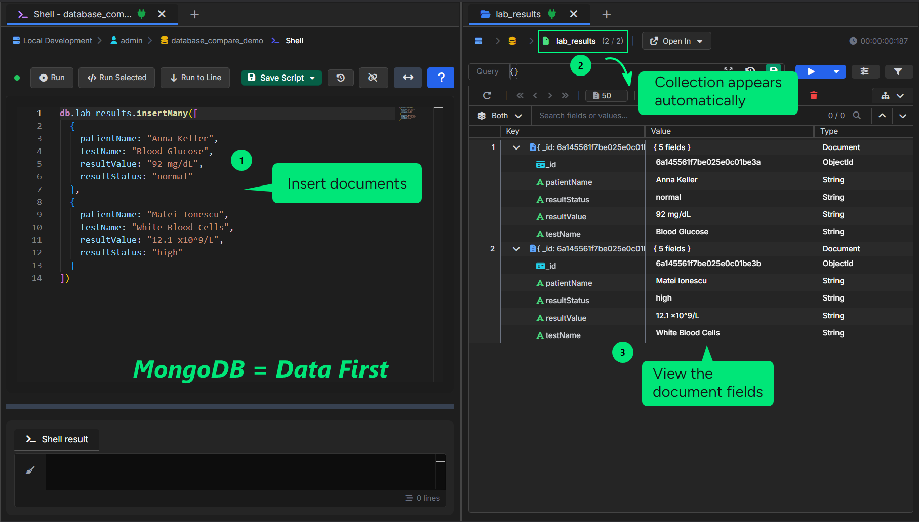 MongoDB vs PostgreSQL: SQL vs NoSQL Differences