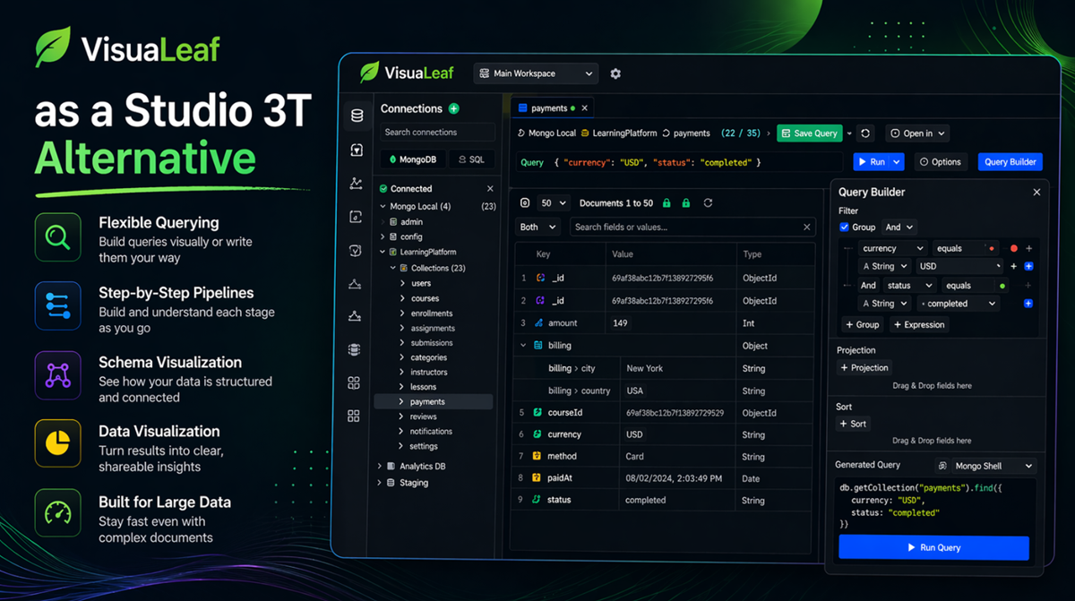 VisuaLeaf as a Studio 3T Alternative in 2026