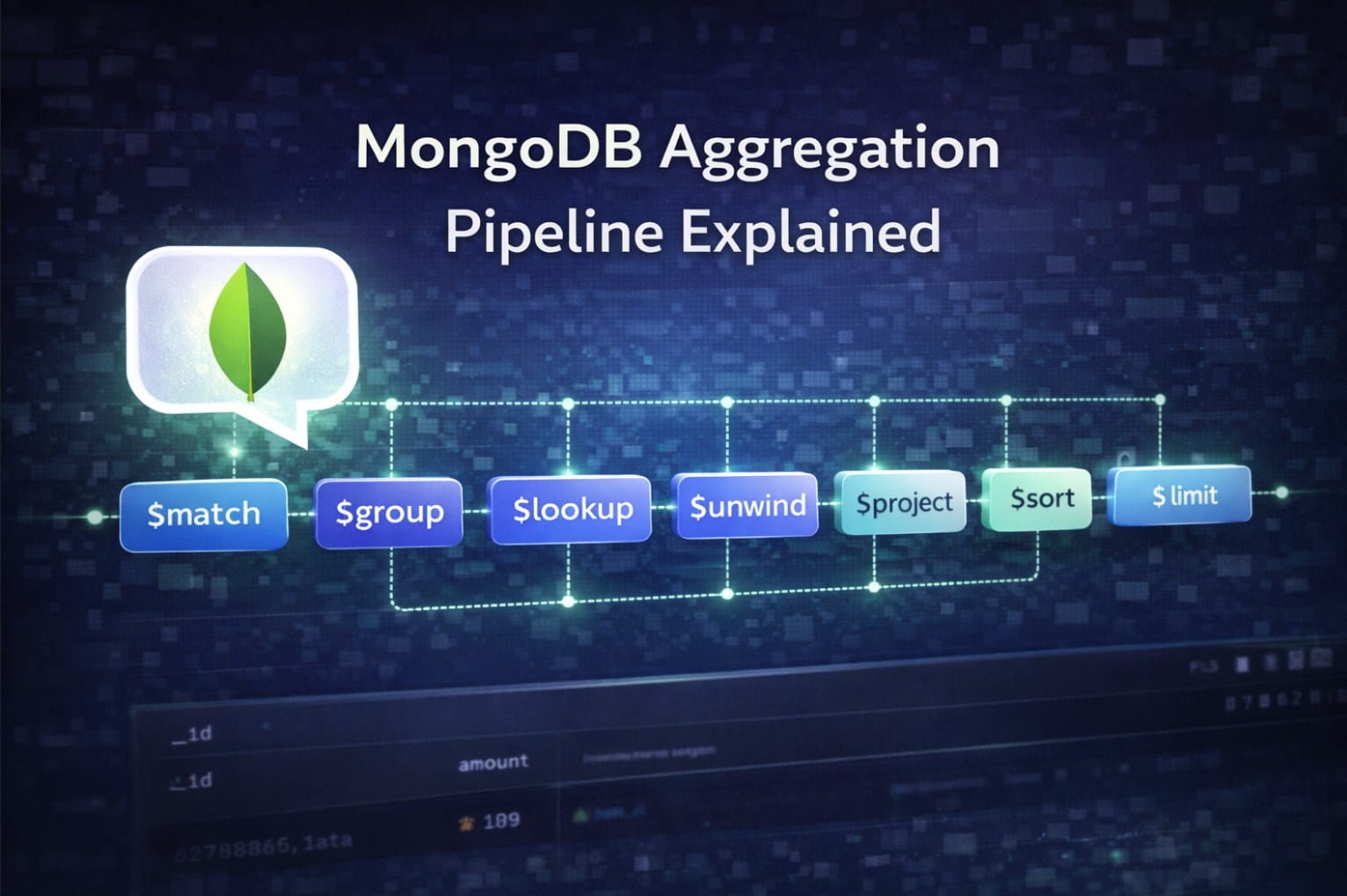 How to Build MongoDB Aggregation Pipelines Visually
