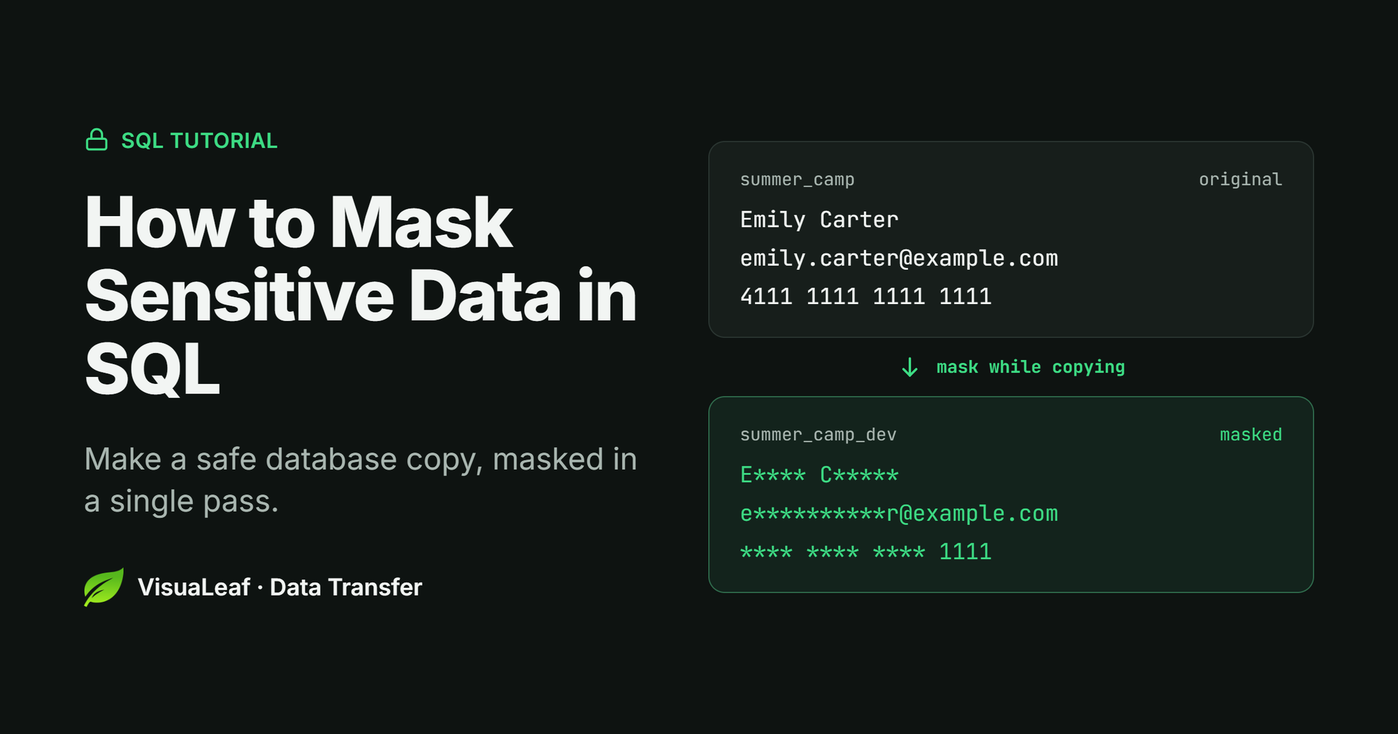 Cover for How to Mask Sensitive Data in SQL, showing a database row before and after masking