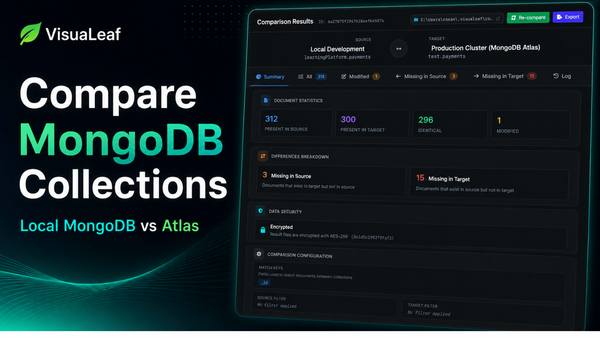 VisuaLeaf cover image showing MongoDB collection comparison between a local database and MongoDB Atlas.