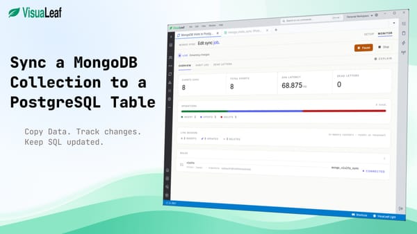 VisuaLeaf monitoring a MongoDB collection synced to a PostgreSQL table.