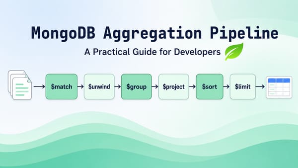MongoDB aggregation pipeline showing $match, $unwind, $group, $project, $sort, and $limit stages connected in sequence.