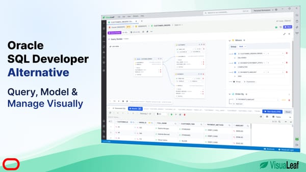 Oracle SQL Developer Alternative cover showing the VisuaLeaf visual query builder joining CUSTOMER_ORDERS, CUSTOMERS, and PAYMENTS with filters and results.