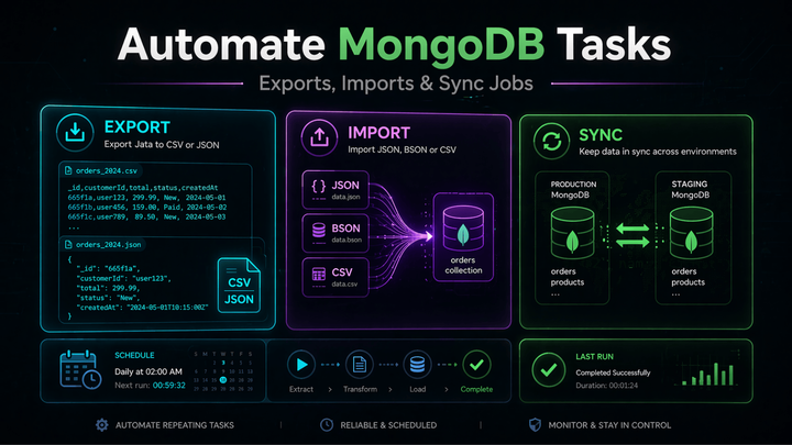 MongoDB automation jobs with VisuaLeaf Task Manager.
