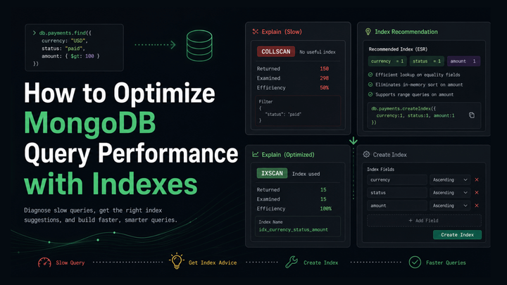 MongoDB query performance with indexes