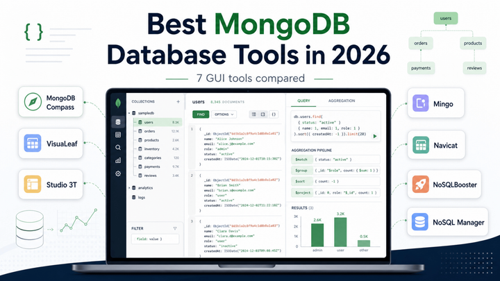 Best MongoDB GUI tools and database management tools cover image